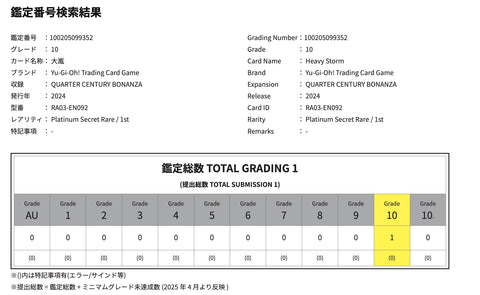 [ARS10] [RA03-EN092] Heavy Storm (Platinum Secret Rare) - Yu-Gi-Oh! TCG 2024